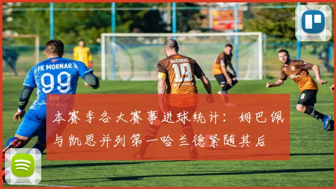 本赛季各大赛事进球统计：姆巴佩与凯恩并列第一哈兰德紧随其后